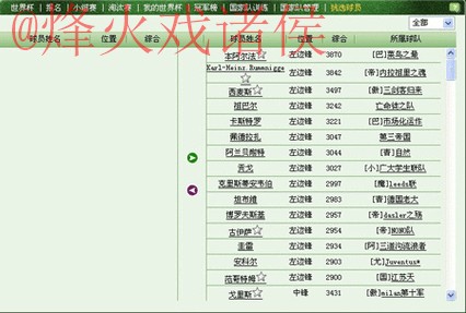 全面解析：世界杯盘口软件最新网址的功能与优势
