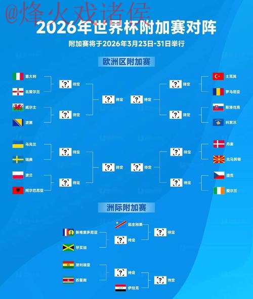 2026世界杯盘口下载:最佳平台推荐 2026世界杯盘口下载:最佳平台推荐