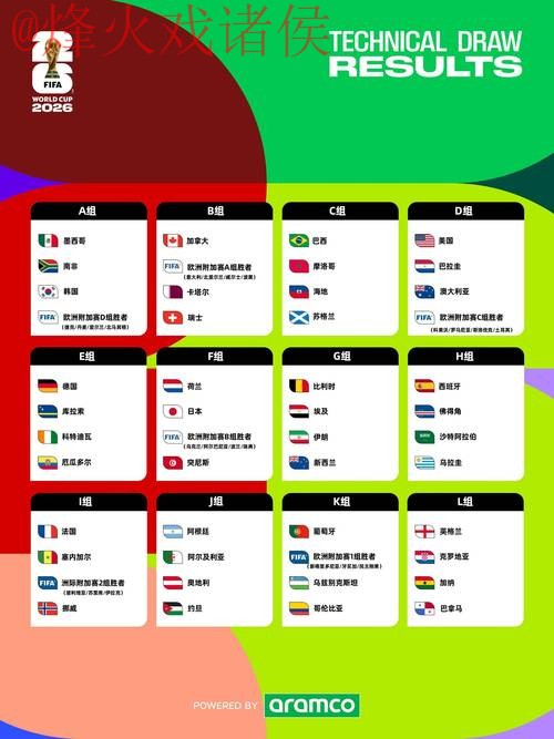 2026世界杯盘口下载:最佳平台推荐 2026世界杯盘口下载:最佳平台推荐