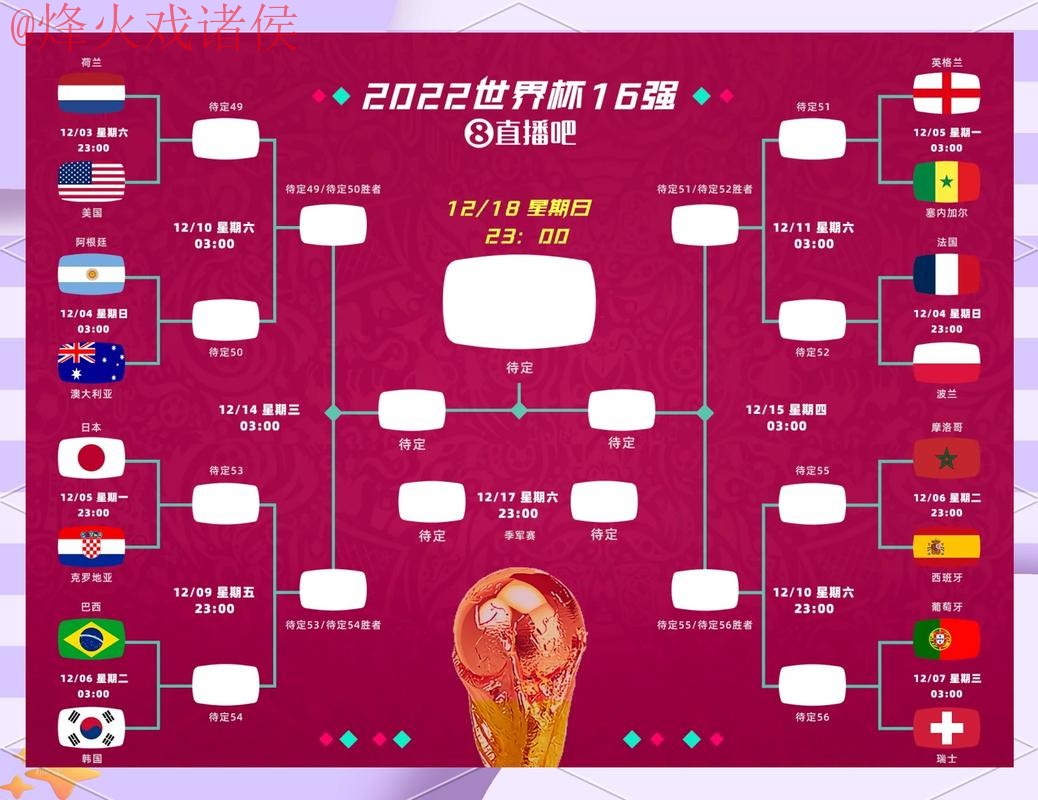 完整解读世界杯比分高清分析 完整解读世界杯比分高清分析