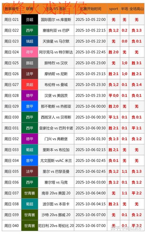 世界杯预测软件下载入口地址 世界杯预测软件下载入口地址