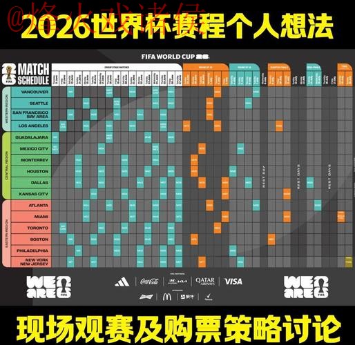 2026世界杯高清赛果及精彩集锦分析