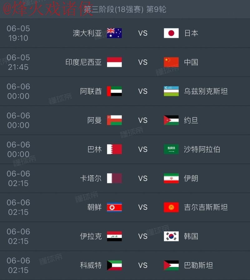 2026世界杯高清赛果及精彩集锦分析