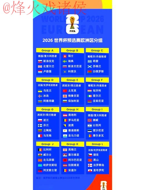 获取2026世界杯比分推荐入口指南 获取2026世界杯比分推荐入口指南