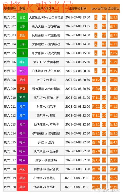 解析世界杯下注网站热门平台排行 解析世界杯下注网站热门平台排行